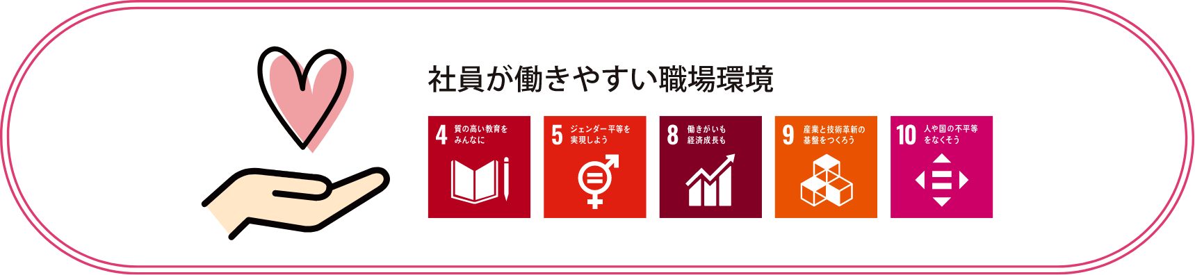 人材への取り組み