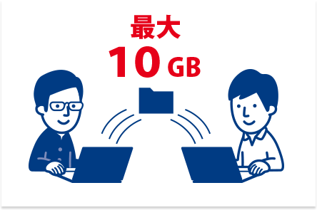 1.XMFRemoteなら大容量のデータも安全に確実に迅速に入稿可能