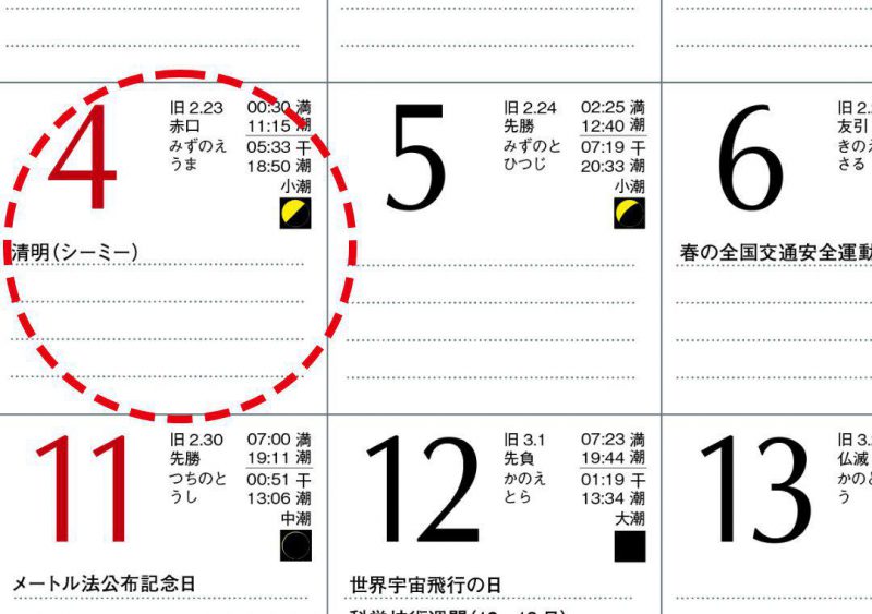 POINT 2