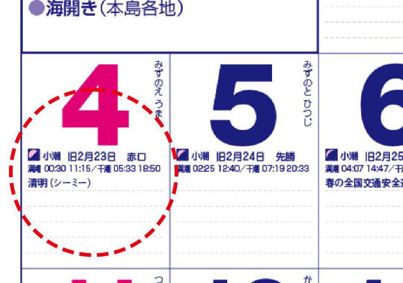 POINT 3